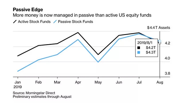 Understanding the US 10 Year Treasury Stock: A Comprehensive Guide