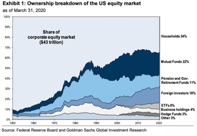Stocks During US Elections: A Comprehensive Guide