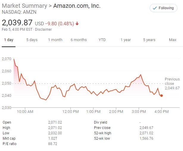 US Steel CNN Stocks: A Comprehensive Analysis