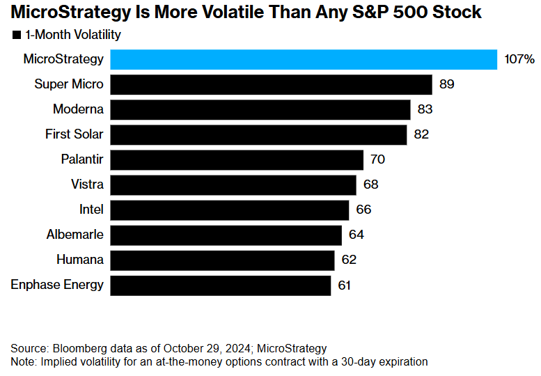 Latest US Stock Market Results: A Comprehensive Overview