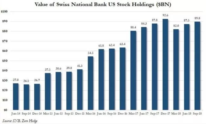 Title: Can Foreigners Open Stock Accounts in the US?