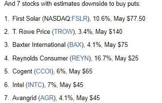 How Much Is Baba Stock in US Dollars?