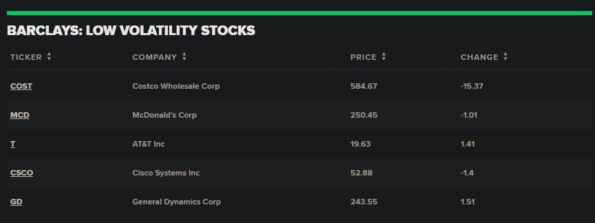 Title: Understanding US EIA Distillate Stock: A Comprehensive Guide