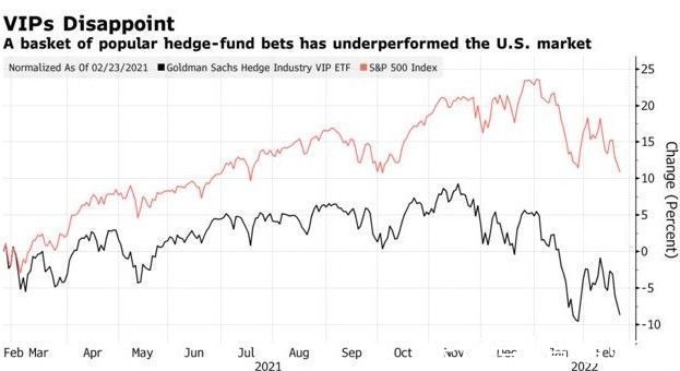 Selling Us Stocks in TFSA: A Smart Investment Strategy