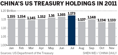 Stocks with Momentum Today: US Markets in Focus