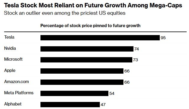 How Do I Buy US Stocks in Canada?