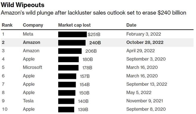 How to Invest in US Stocks from HDFC Securities