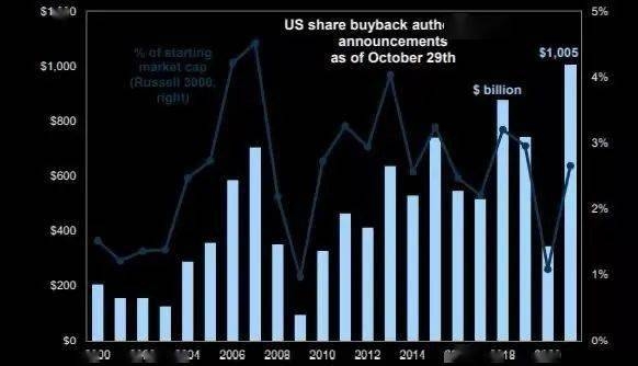 US Small Cap Value Stocks: VBR and the Hidden Gems