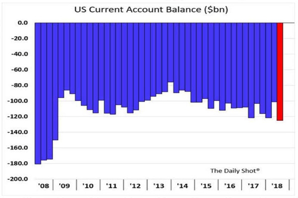 Are the US Stock Markets Open on Monday?