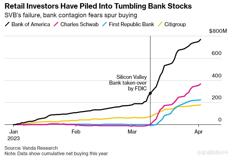 Title: Citizens Bank US Stocks: A Comprehensive Guide