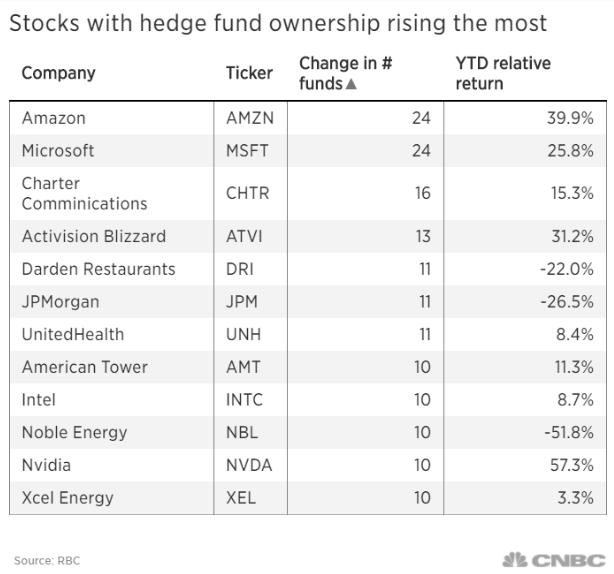 Undervalued US Stocks: A Treasure Trove for Investors