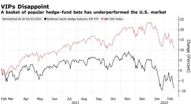 Current US Stock Market Trend June 2025