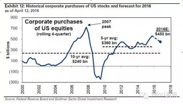 Encana Stock Price US: A Comprehensive Analysis