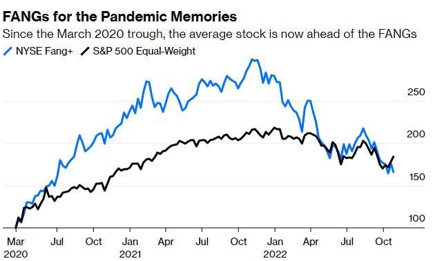 Does the U.S. Stock Market Open on Weekends?