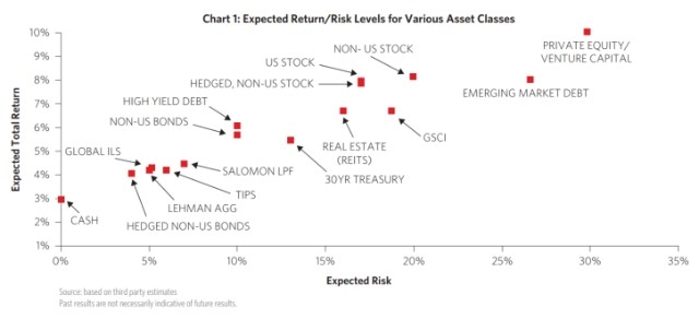 Best US Electric Utility Stocks to Invest in 2025