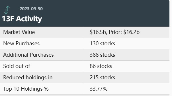 Electric Vehicle Stocks: The Future of Mobility in the US
