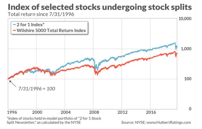 US Steel Stock NYSE: A Comprehensive Analysis