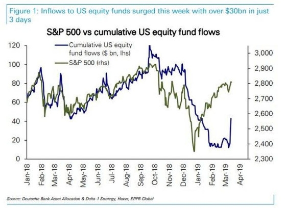 Most Traded US Stocks: Unveiling the Financial Powerhouses