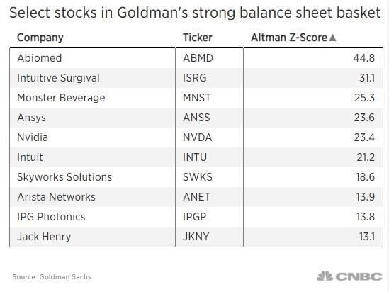 Title: Stock Market Impact on the US Economy