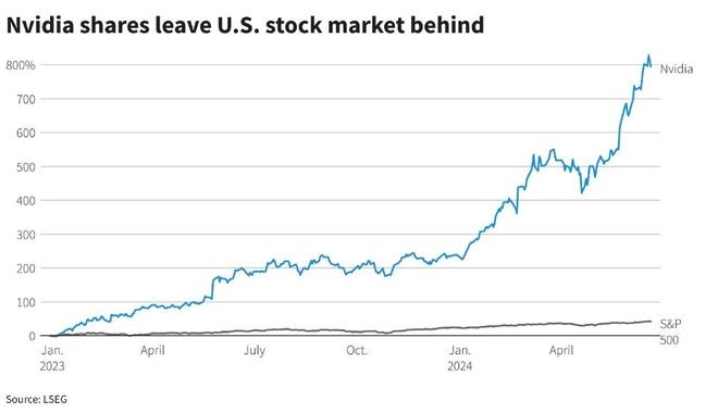 Title: Abcam US Stock Price: A Comprehensive Guide