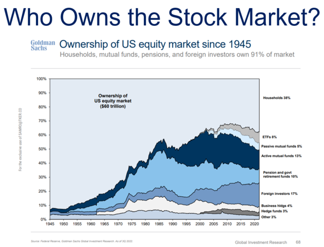 Top Momentum US Stocks to Watch in October 2025