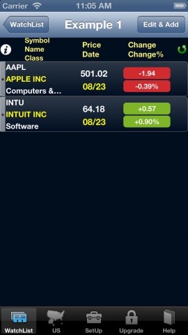 Chinese Companies on US Stock Exchange: Opportunities and Challenges