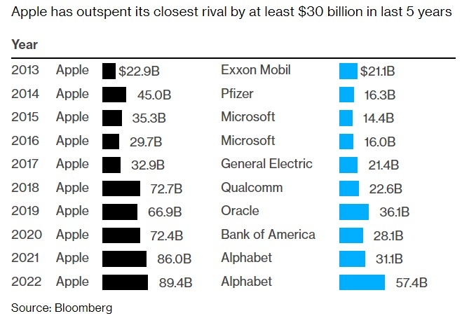 FigRX Stock: A Deep Dive into US News Insights