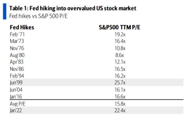 Fidelity US LG Cap Grth Stock Symbol: A Comprehensive Guide