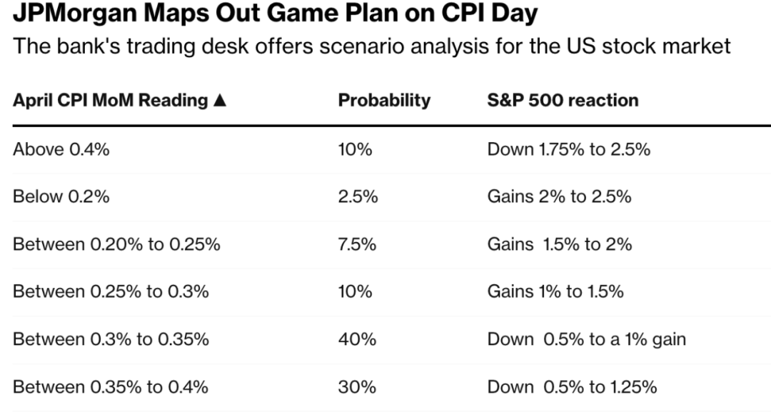 Can Canadians Trade US Stock Easily? A Comprehensive Guide