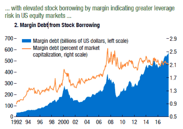 The Main Stock Exchange in the US: A Comprehensive Guide