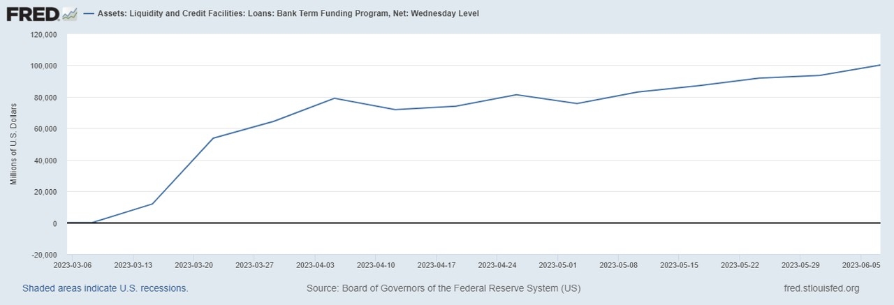 Dow Curve: Understanding the Financial Indicator and Its Impact