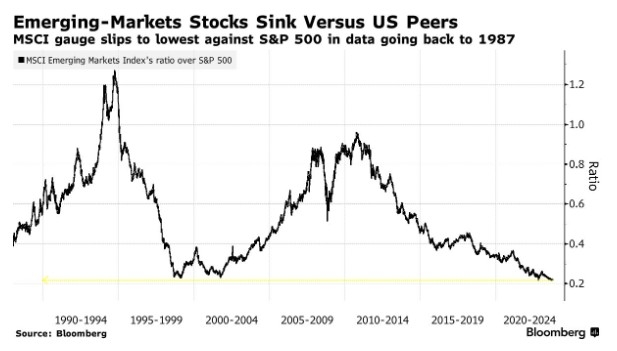 Understanding the Bond Market Close: A Comprehensive Guide