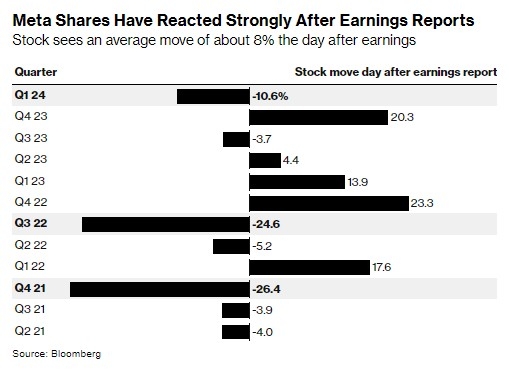 Trade US Stocks from the UK: Your Ultimate Guide